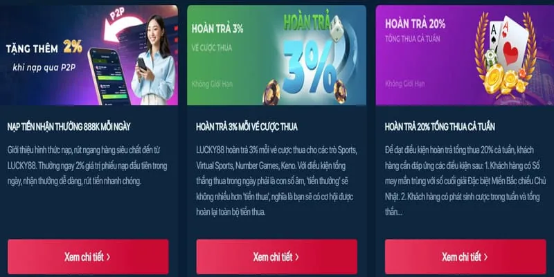 Phân tích khuyến mãi f8bet80